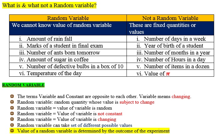 real life examples of random variable