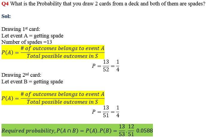 deck of cards joint probability